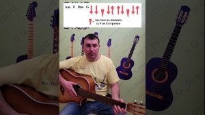 Разбор на гитаре Лесник КиШ (Король и Шут)