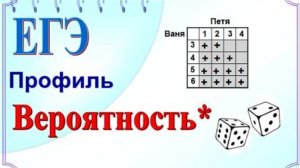 Классическое определение вероятности