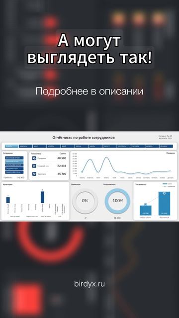 😏Хочешь делать такие же отчёты?  #excel #эксель #дашборд #dashboard #гуглтаблицы #googlesheets