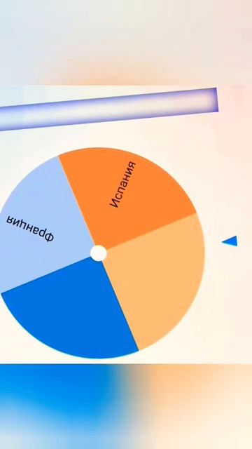 #втренде битва стран 2 часть русская рулетка