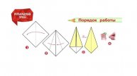 🚀 Оригами. Как сгибать и складывать бумагу? Фигурки оригами. Базовая форма «Воздушный змей»