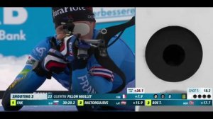 Биатлон Кубок мира 2020/21. Мужчины. Индивидуальная гонка 28.11.2020