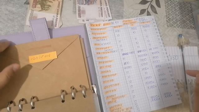 #6 Распределение денег 47350 по конвертам. Распределяю зп мужа и остатки от пособии. Прошу совета.