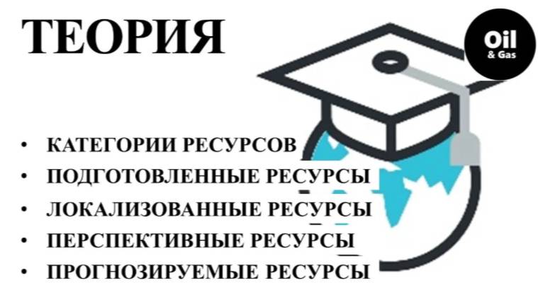 Геология. Ресурсы. Геологоразведочные работы.Категории ресурсов нефти и газа по степени изученности