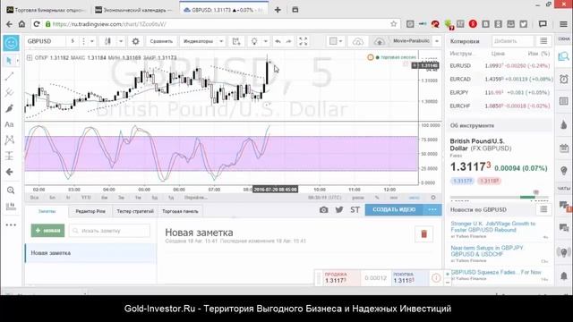 Шаг 1 Регистрация На Forex. [Регистрация Форекс]