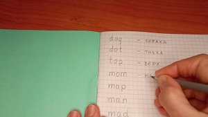 Английское письмо 10. Словарик: Буква А. Закрытый слог  Транскрипция Произношение Правила чтения