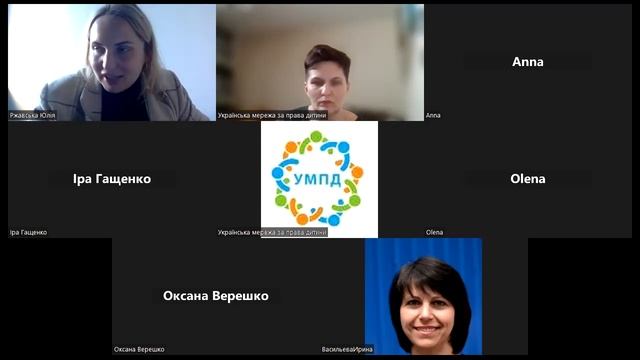 Відновлення внутрішніх ресурсів. Профілактика вигорання та перезавантаження команди