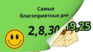 Фазы луны в Январе 2025