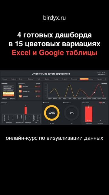 🤔Хочешь делать такие же дашборды?  #excel #эксель #дашборд #dashboard #гуглтаблицы #googlesheets