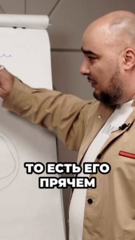 Секреты Успешного Маркетинга: Как Изолировать Отдел и Максимизировать Результаты
