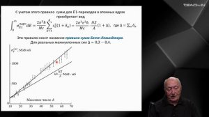 Капитонов И.М. - Взаимодействие фотонов и электронов с атомными ядрами - 3. Фоторасщепление дейтрона