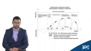 Методы управления рисками