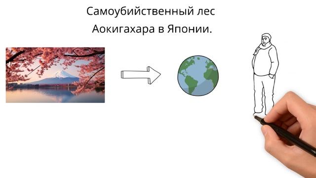 10 НЕОБЫЧНЫХ ЯВЛЕНИЙ, КОТОРЫЕ УЧЁНЫЕ ДО СИХ ПОР НЕ МОГУ?