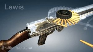 🔫 Пулемет Льюиса 3D 🔥