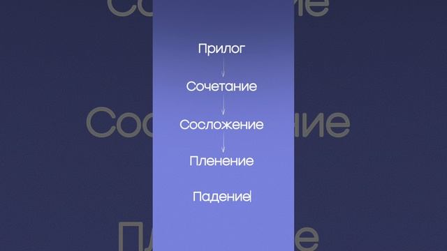 Как бороться со страстями? Часть 2