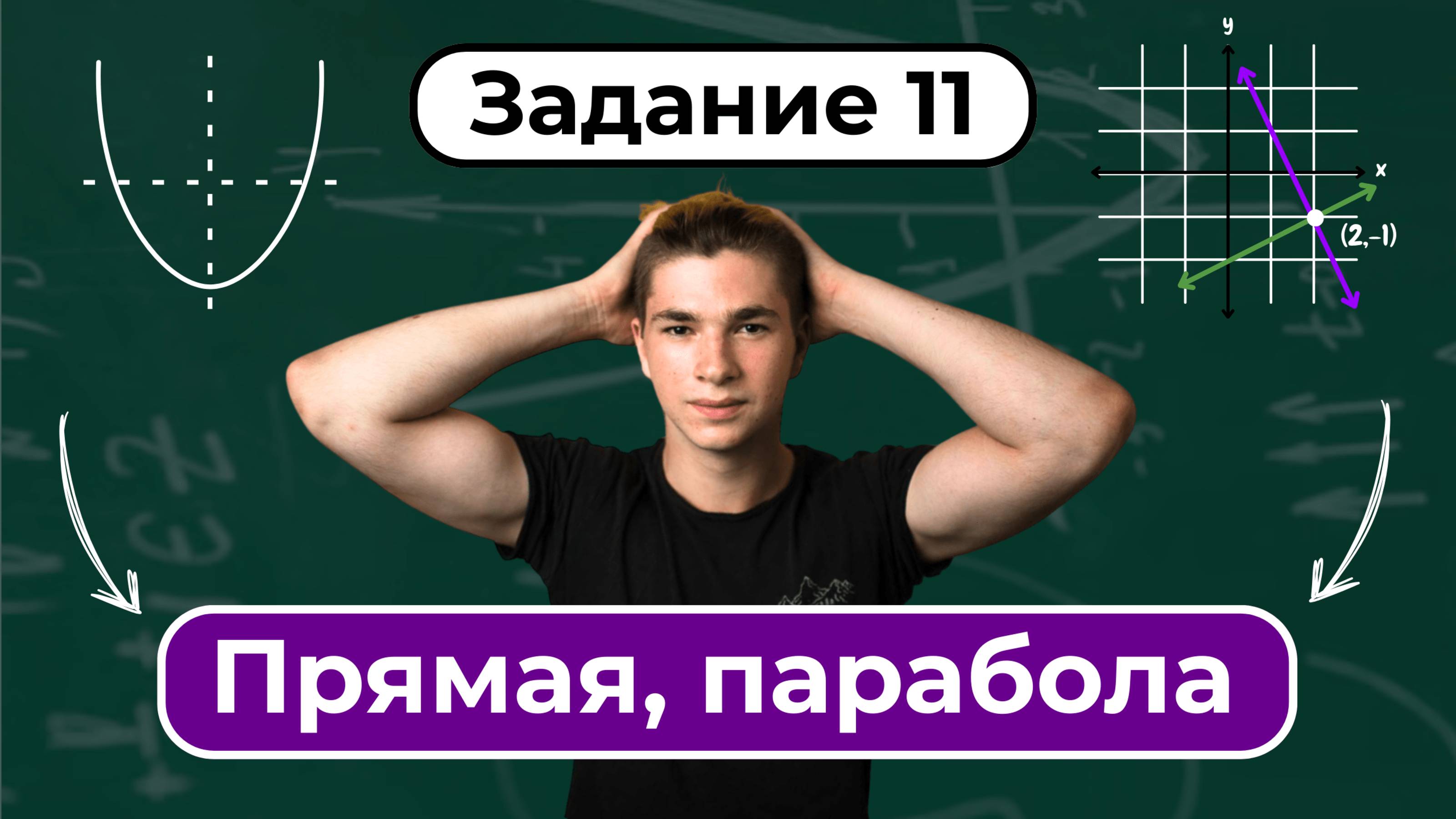 Задание 11. Прямая, парабола. Классная 1