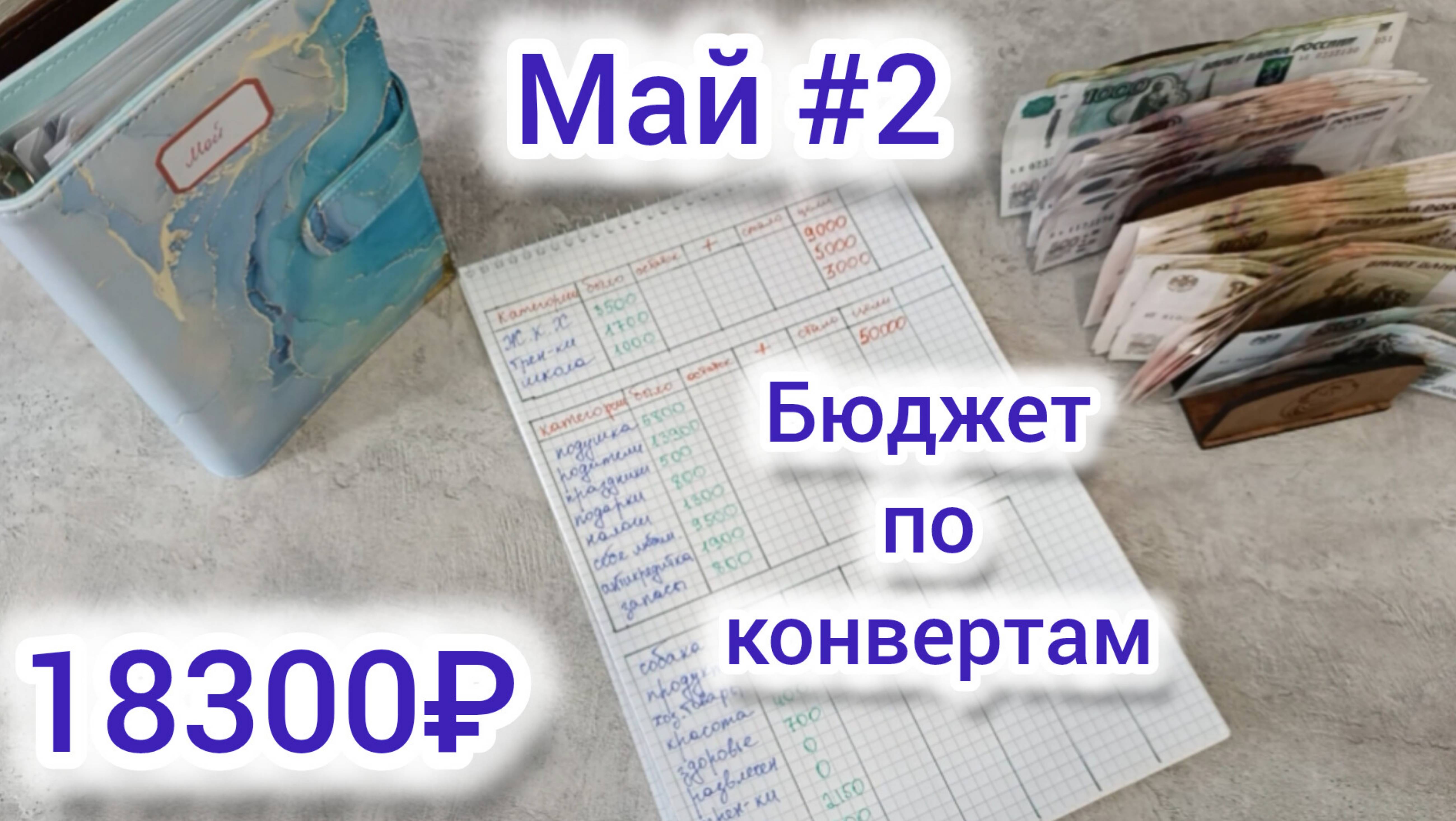 Распределение бюджета по конвертам/ Май#2