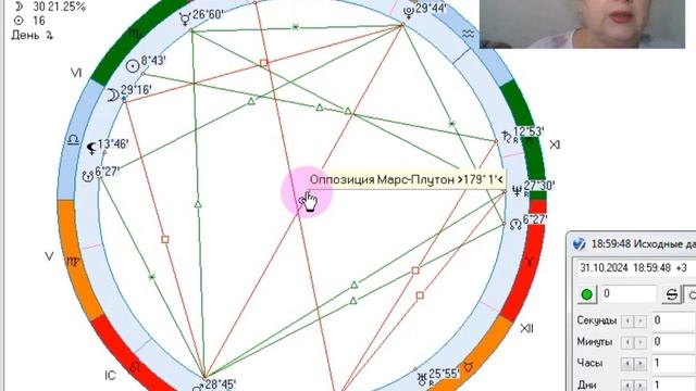 Рекомендации на 31 октября.