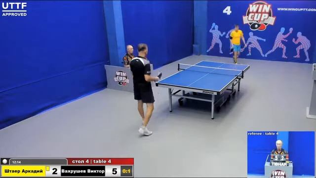 02:05 Штаер Аркадий 0-3 Вахрушев Виктор  стол 4 Юг-4  22.08.2020