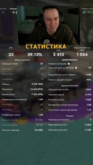 Найдена главная причина сливов в Tanks Blitz