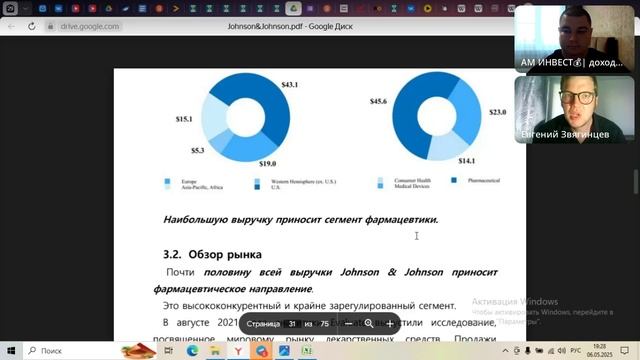 Как создать пассивный доход на дивидендах