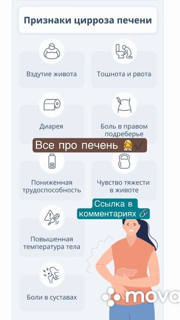 Полезно смотреть про печень ? #лечениегепатитас #гепат