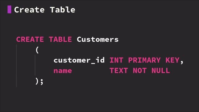 195.-SQL-Primer-Zero-To-Mastery-Academy-1920x1080-281K