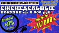 №175. Инвестиции в реальном времени