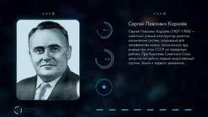 А на какого героя похож ты?