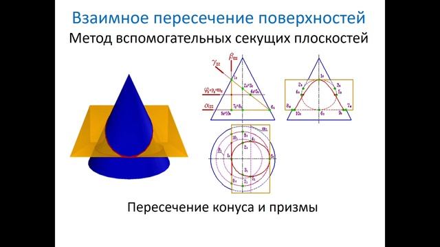 Поверхности. Пересечение поверхностей. Аксонометрические проекции
