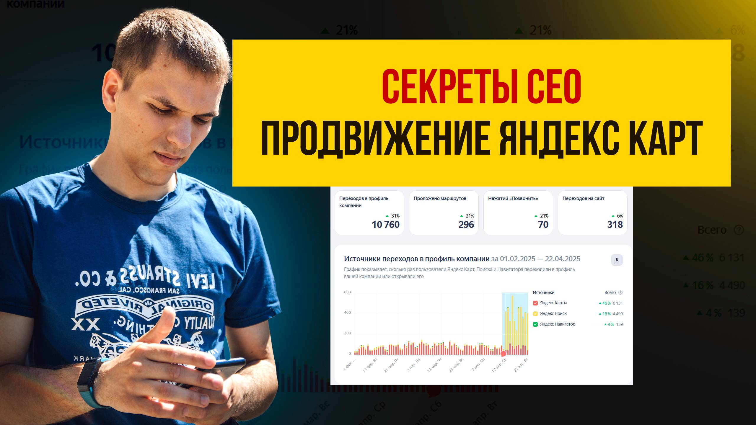сео продвижение яндекс карт