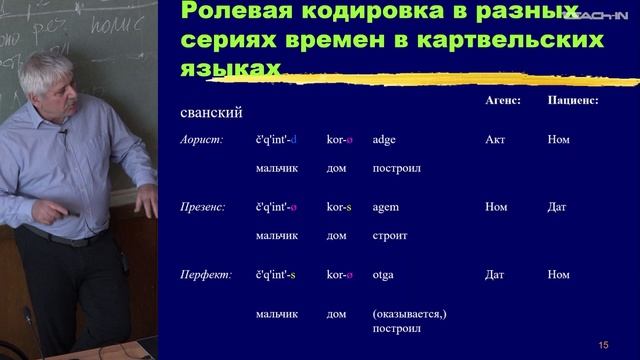 Кибрик А.А. - Языки мира и языковые ареалы - 11. Европа, включая Кавказ