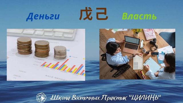 🌼🌊ПРОГНОЗ БАЦЗЫ НА НОЯБРЬ🐷2024!!! ПО ЭЛЕМЕНТУ ЛИЧНОСТ
