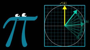 [3blue1brown] - Where my explanation of Grover’s algorithm failed
