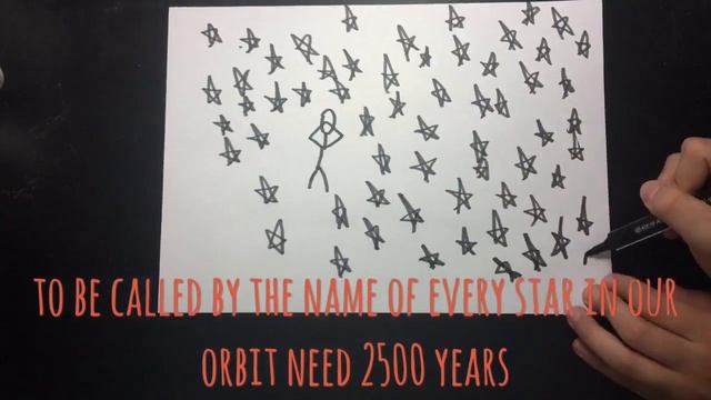 Космос ..... смотреть онлайн