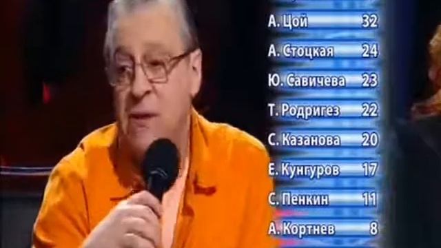 ОДИН В ОДИН ВЫПУСК 9  ГОЛОСОВАНИЕ УЧАСТНИКОВ И ЖЮРИ смотреть онлайн