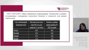 Хлебопекарные свойства пшеничной муки Ч3 | Лектор - Любимова Ольга Ивановна