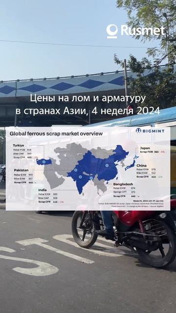Цены на лом и арматуру в странах Азии в 2024 году смотреть онлайн