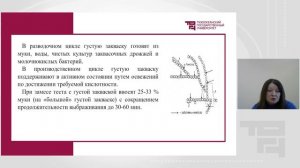 Способы производства хлеба из ржаной муки | Лектор - Любимова Ольга Ивановна