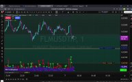 WwowW CS (crypto sckalping)