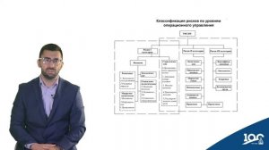 Управление рисками проекта