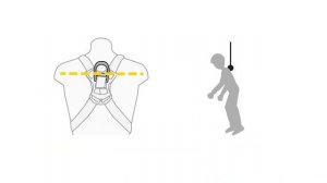 HOW TO - Gearing up with the NEWTON harness