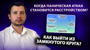 Когда паническая атака становится расстройством. Как разорвать замкнутый круг панического расс-ва