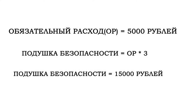 Финансовая грамотность. Подушка безопасности (Ишмухамедов Динар) смотреть онлайн