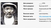 Память сквозь время Федоров Петр Алексеевич