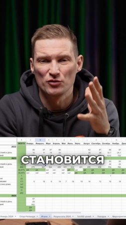 Таблица баланса жизни. Инструмент, который позволяет всегда находиться в ресурсе