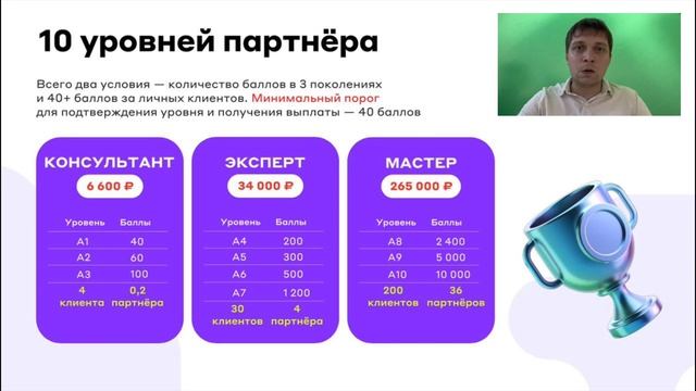 Презентация проекта «Свой в Альфе». Официальный проек смотреть онлайн