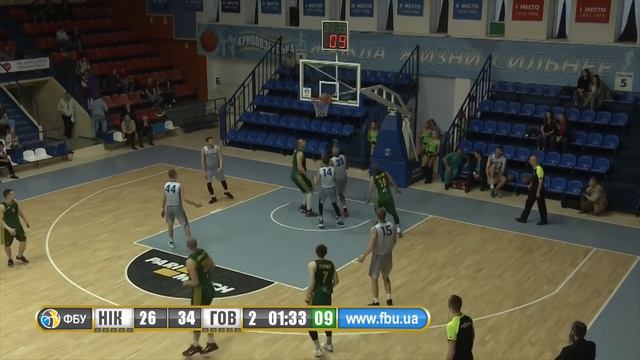 Топ моменти НІКО-БАСКЕТ  Говерла   Вища ліга. Плей-оф.12 фінал