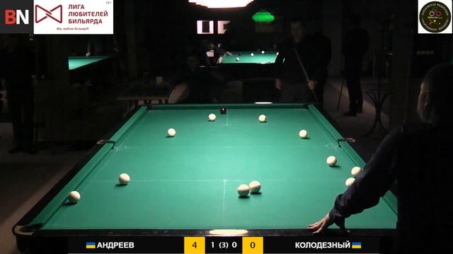 Олег Андреев - Вадим Колодезный. ЧХО. Сеньоры