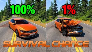 Реалистичные аварии с шансом на выживание #93 😱|BeamNG.Drive| Бименджи Драйв